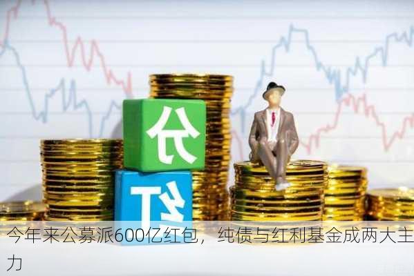 今年来公募派600亿红包，纯债与红利基金成两大主力