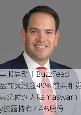 美股异动丨BuzzFeed盘前大涨超49% 前共和党总统候选人Ramaswamy披露持有7.4%股份