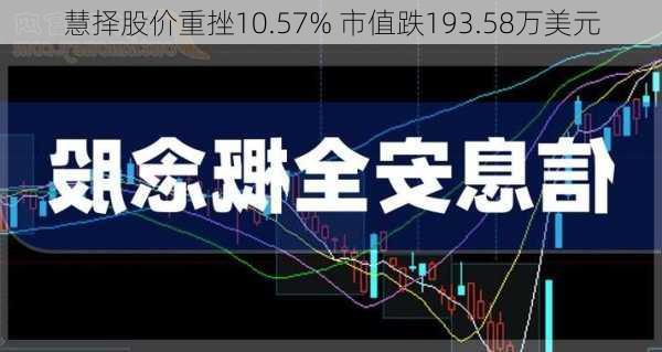 慧择股价重挫10.57% 市值跌193.58万美元