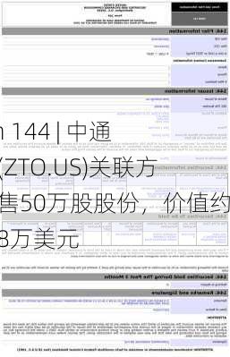 Form 144 | 中通快递(ZTO.US)关联方拟出售50万股股份，价值约1,228万美元