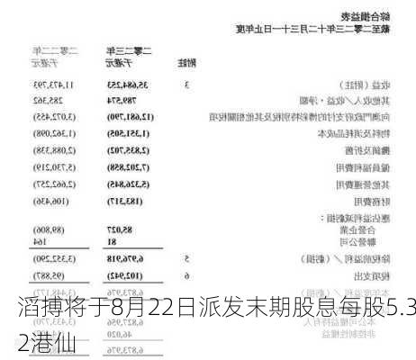 滔搏将于8月22日派发末期股息每股5.32港仙