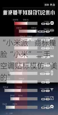 “小米派”商标撞脸“小米” 二手空调贴标模仿“美的”