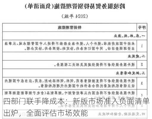 四部门联手降成本：新版市场准入负面清单出炉，全面评估市场效能