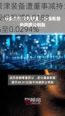 景津装备遭董事减持：股份拟减0.0188%至0.0294%