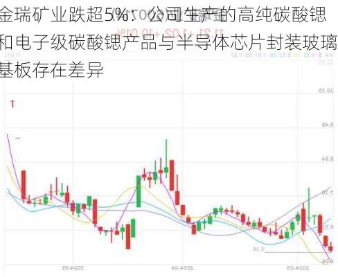 金瑞矿业跌超5%：公司生产的高纯碳酸锶和电子级碳酸锶产品与半导体芯片封装玻璃基板存在差异