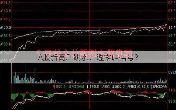 A股新高后跳水，透露啥信号？