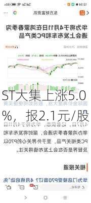 ST大集上涨5.0%，报2.1元/股