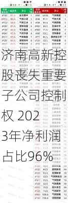 济南高新控股丧失重要子公司控制权 2023年净利润占比96%