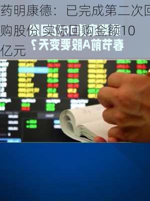 药明康德：已完成第二次回购股份 实际回购金额10亿元