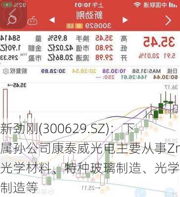 新劲刚(300629.SZ)：下属孙公司康泰威光电主要从事ZnS光学材料、特种玻璃制造、光学玻璃制造等