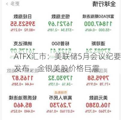 ATFX汇市：美联储5月会议纪要发布，金银美股价格巨震