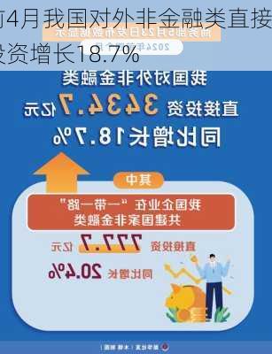 前4月我国对外非金融类直接投资增长18.7%