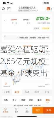 嘉实价值驱动：32.65亿元规模基金 业绩突出