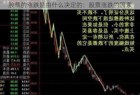 股票的涨跌是由什么决定的：股票涨跌的因素