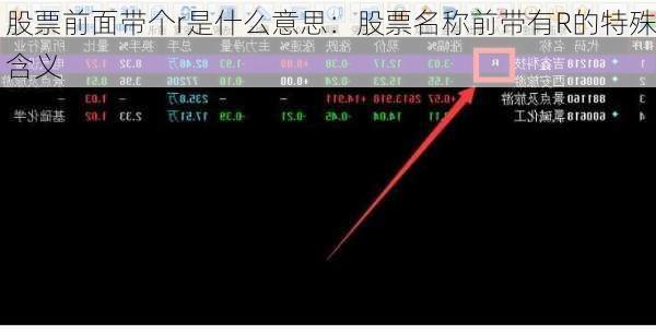 股票前面带个r是什么意思：股票名称前带有R的特殊含义