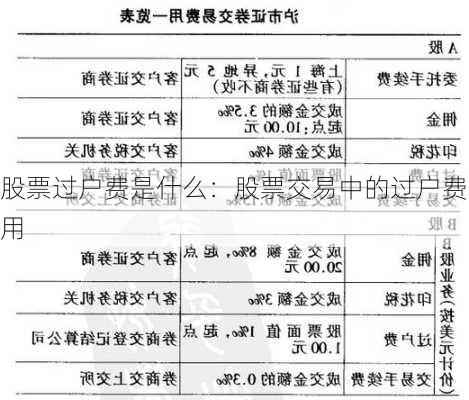 股票过户费是什么：股票交易中的过户费用