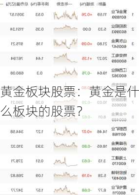 黄金板块股票：黄金是什么板块的股票？