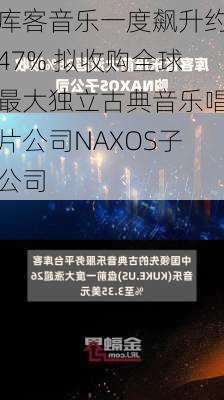 库客音乐一度飙升约47% 拟收购全球最大独立古典音乐唱片公司NAXOS子公司