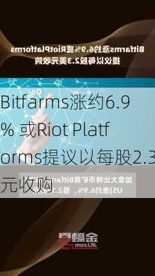 Bitfarms涨约6.9% 或Riot Platforms提议以每股2.3美元收购