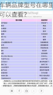 车辆品牌型号在哪里可以查看？
