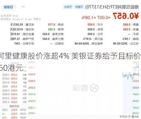 阿里健康股价涨超4% 美银证券给予目标价4.50港元