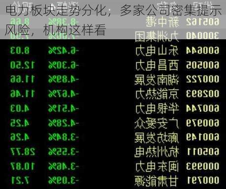 电力板块走势分化，多家公司密集提示风险，机构这样看