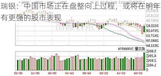 瑞银：中国市场正在盘整向上过程，或将在明年有更强的股市表现