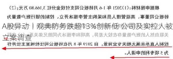 A股异动丨观典防务跌超13%创新低 公司及实控人被立案调查