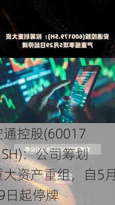 安通控股(600179.SH)：公司筹划重大资产重组，自5月29日起停牌