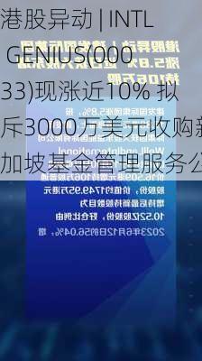 港股异动 | INTL GENIUS(00033)现涨近10% 拟斥3000万美元收购新加坡基金管理服务公司