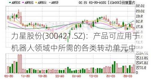 力星股份(300421.SZ)：产品可应用于机器人领域中所需的各类转动单元中