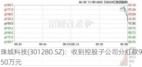 珠城科技(301280.SZ)：收到控股子公司分红款950万元