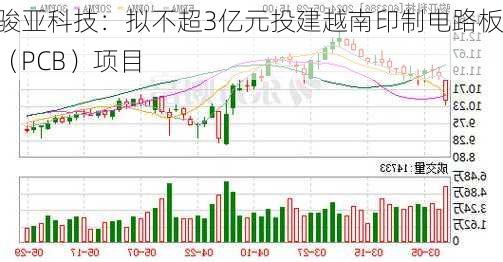 骏亚科技：拟不超3亿元投建越南印制电路板（PCB）项目