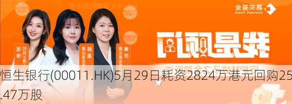 恒生银行(00011.HK)5月29日耗资2824万港元回购25.47万股