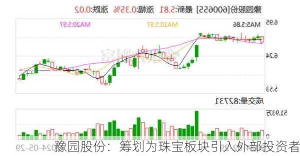 豫园股份：筹划为珠宝板块引入外部投资者