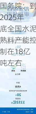 国务院：到2025年底全国水泥熟料产能控制在18亿吨左右