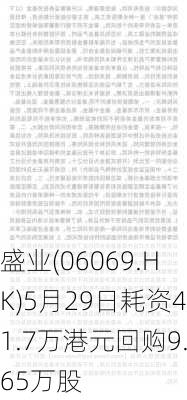 盛业(06069.HK)5月29日耗资41.7万港元回购9.65万股