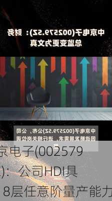 中京电子(002579.SZ)：公司HDI具备18层任意阶量产能力