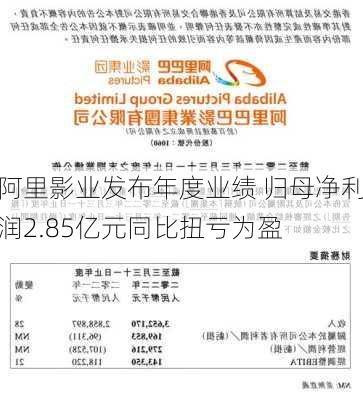 阿里影业发布年度业绩 归母净利润2.85亿元同比扭亏为盈