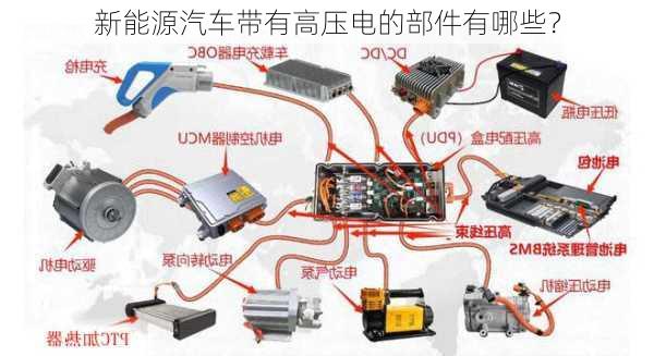 新能源汽车带有高压电的部件有哪些？