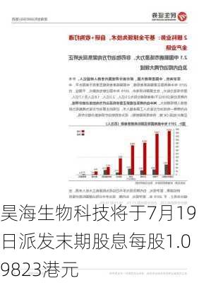 昊海生物科技将于7月19日派发末期股息每股1.09823港元