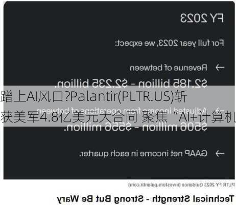 蹭上AI风口?Palantir(PLTR.US)斩获美军4.8亿美元大合同 聚焦“AI+计算机视觉”