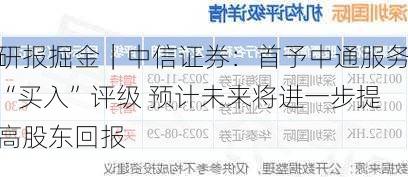 研报掘金｜中信证券：首予中通服务“买入”评级 预计未来将进一步提高股东回报