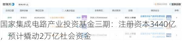 国家集成电路产业投资基金三期：注册资本3440亿，预计撬动2万亿社会资金