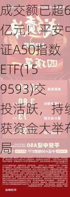 成交额已超6亿元！平安中证A50指数ETF(159593)交投活跃，持续获资金大举布局