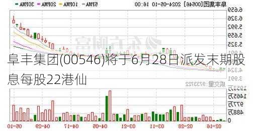 阜丰集团(00546)将于6月28日派发末期股息每股22港仙