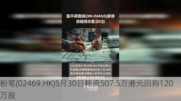 粉笔(02469.HK)5月30日耗资507.5万港元回购120万股