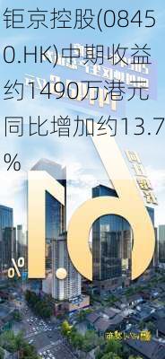 钜京控股(08450.HK)中期收益约1490万港元 同比增加约13.7%