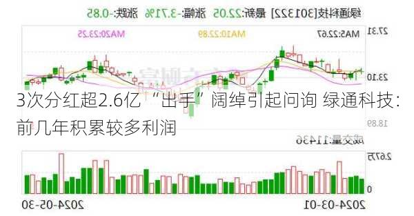 3次分红超2.6亿 “出手”阔绰引起问询 绿通科技：前几年积累较多利润