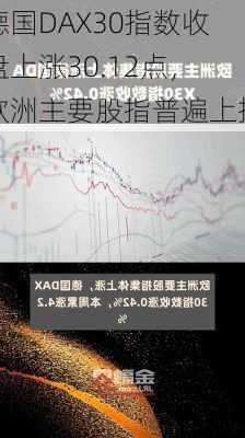 德国DAX30指数收盘上涨30.12点，欧洲主要股指普遍上扬